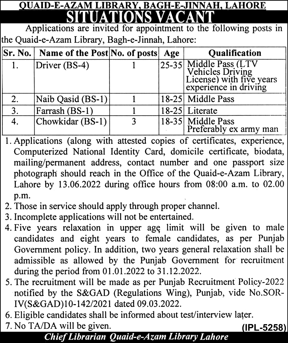 Latest Quaid E Azam Library Management Posts Lahore 2022