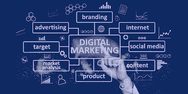 Essential Skills and Strategies for a Thriving Career in Digital Marketing.