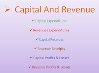 Explain the Difference Between Capital and Revenue Items of Expenditure and Income