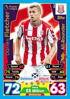 Topps Match Attax 2017-2018 Stoke City Set