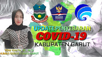 Update Penyebaran Kasus Covid-19 Kabupaten Garut Tanggal 24 Juni 2020