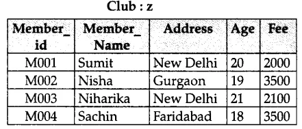 NCERT Solutions Class 12 Computer Science (C++) Chapter -11 (Database Concepts)