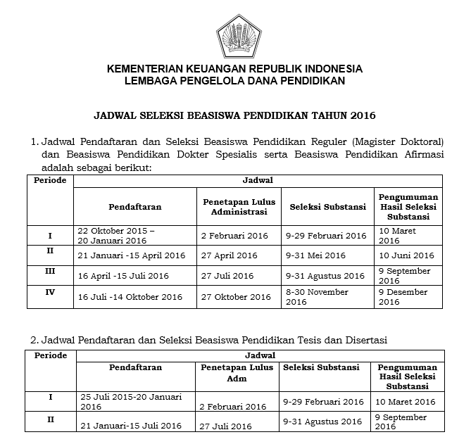 Contoh Essay Beasiswa Lpdp Afirmasi - Virallah