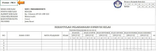  Kepala Sekolah termasuk Pengawas Sekolah harus mempersiapkan diri darai kini ✔ Download Format Administrasi Program Guru / Wali Kelas Tahun Pelajaran 2019/2020 Dalam Microsoft Excel