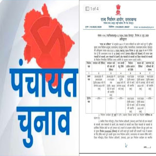 उत्तराखंड : दो चरणों में होंगे उत्तराखंड त्रिस्तरीय पंचायत चुनाव, अधिसूचना हुई जारी