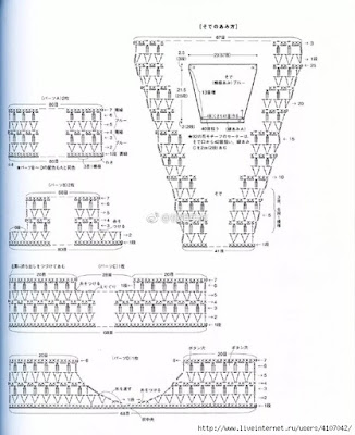 crochet bolero, crochet cardigan, crochet cardigan pattern, crochet coat, crochet ideas, crochet jacket, crochet patterns, crochet shrug, crochet sweater, lacy crochet cardigan pattern, 