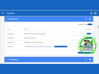 Pembayaran Google Adsense Bulan September 2016.