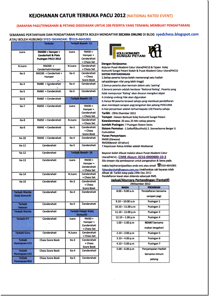 PACU Open 2012