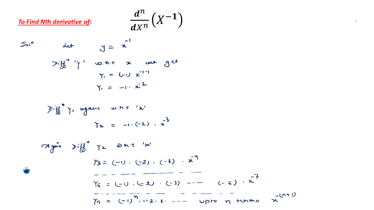 Nth Derivative of x^-1, X^n By successive differentiation method 
