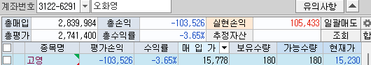 매매내역