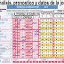 J30 Analisis y pronostico de la Quiniela