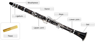 details_clarinet