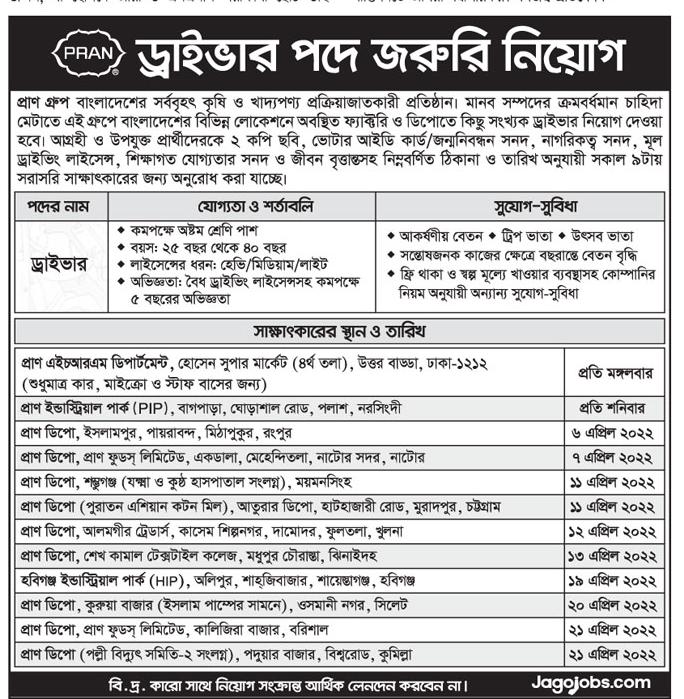 প্রাণ গ্রুপে নিয়োগ বিজ্ঞপ্তি 2022 | Pran Group Job Circular 2022