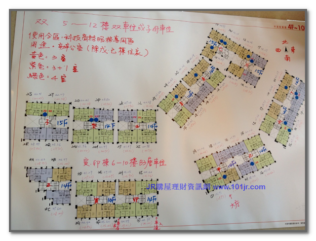 昌益二重埔