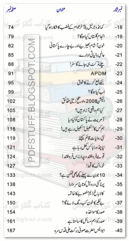 contents of Pakistan Aalmi Sazish k Nirghain me by Tariq Ismail