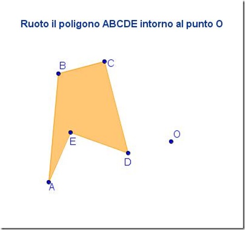 ruoto intorno a un punto