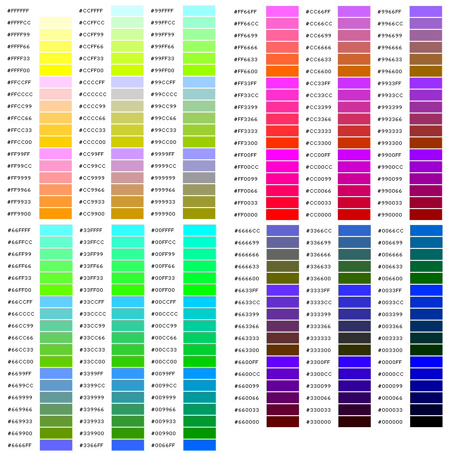 Html All Colors Codes Color Library Everything About Coloring Wallpapers Download Free Images Wallpaper [coloring654.blogspot.com]