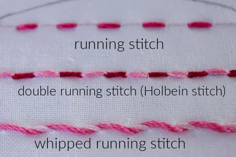 image depicting the running stitch, double running stitch and whipped running stitch