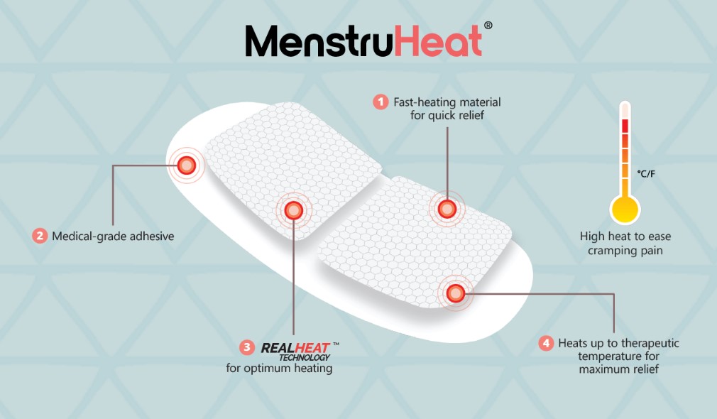 MENSTRUHEAT  PRODUK DARI PSLOVE MEMBANTU MELEGAKAN 