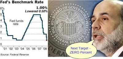 Bernanke Next Target Zero rate