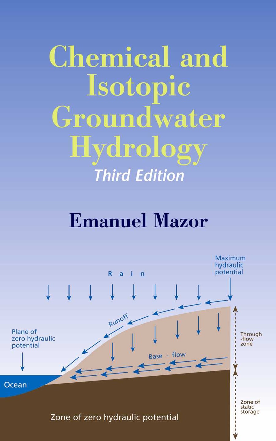 Chemical And Isotopic Groundwater Hydrology