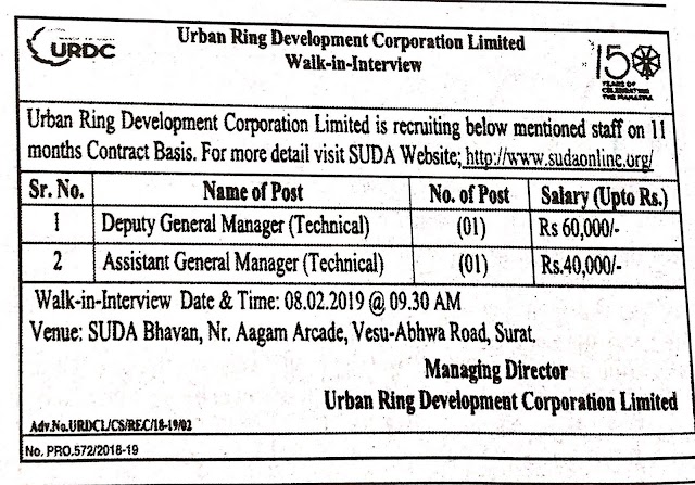 SUDA Recruitment for Dy. General Manager & Assistant General Manager Posts 2019