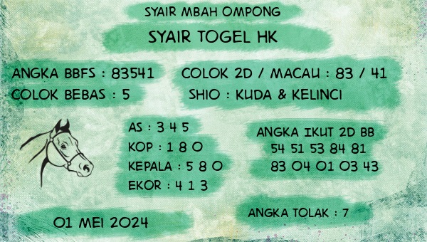 TOGEL KELUAR HONGKONG