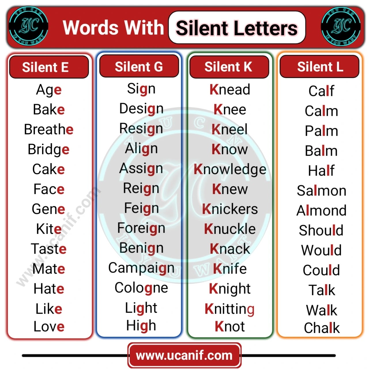 Silent letters, Words With Silent Letters in English, silent words in english, silent letters rules