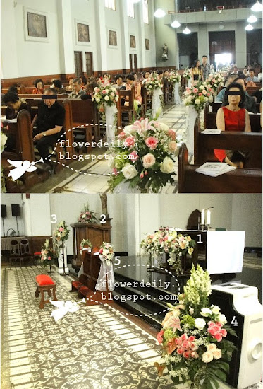 If you turn around this is how the row of the flower arrangements look like