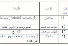 عاجل التعليم : تصدر قرار بتاجيل امتحانات الثانوية العامة القادمة الى يوليو واعادة امتحان الديناميكا