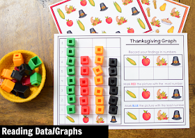November Kindergarten Math Activity Center: Reading Data or Graphs