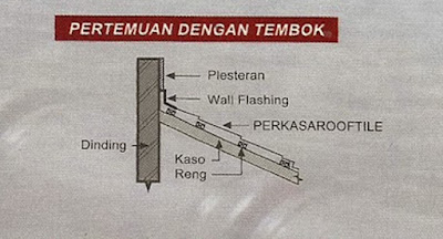  CARA PEMASANGAN GENTENG METAL PERKASA ROOF TILE