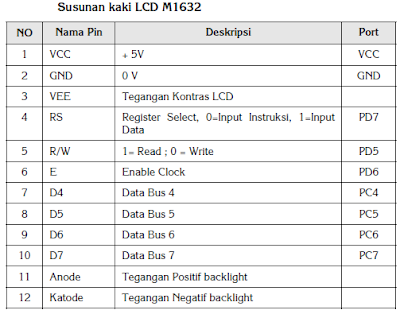 display lcd