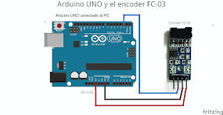 Esquema del encoder y Arduino alimentado a 3,3V.