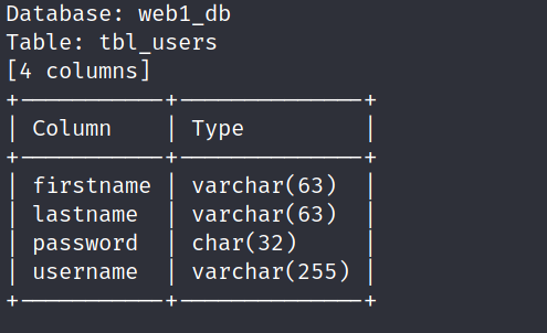 sqlmap tutorial