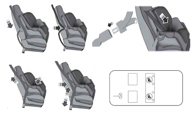 How to Install Child Seats