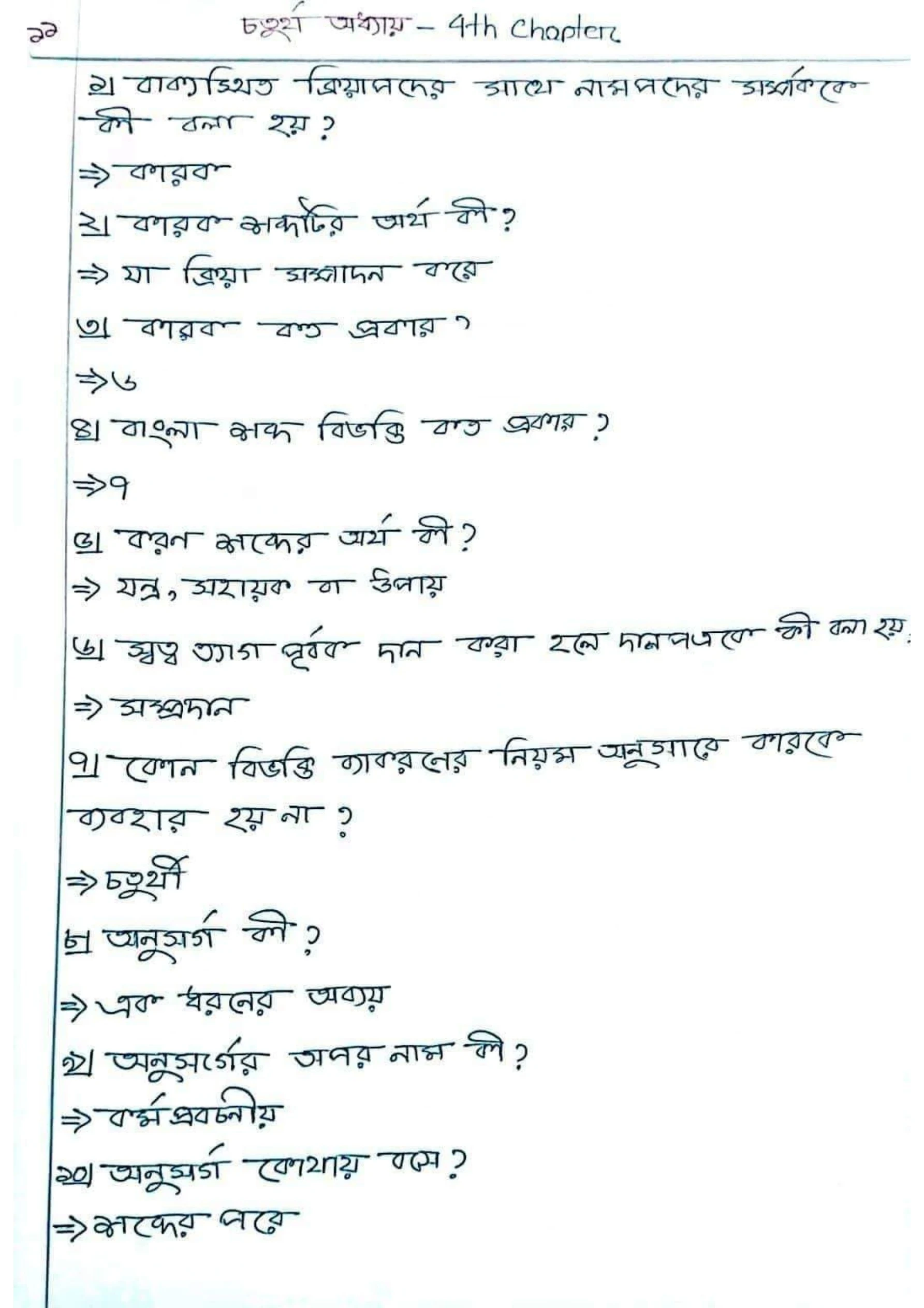 এসএসসি বাংলা ২য় পত্র এমসিকিউ নৈব্যত্তিক বহুনির্বাচনি প্রশ্নো সাজেশন ২০২২ | SSC Bangla MCQ suggestion 2022