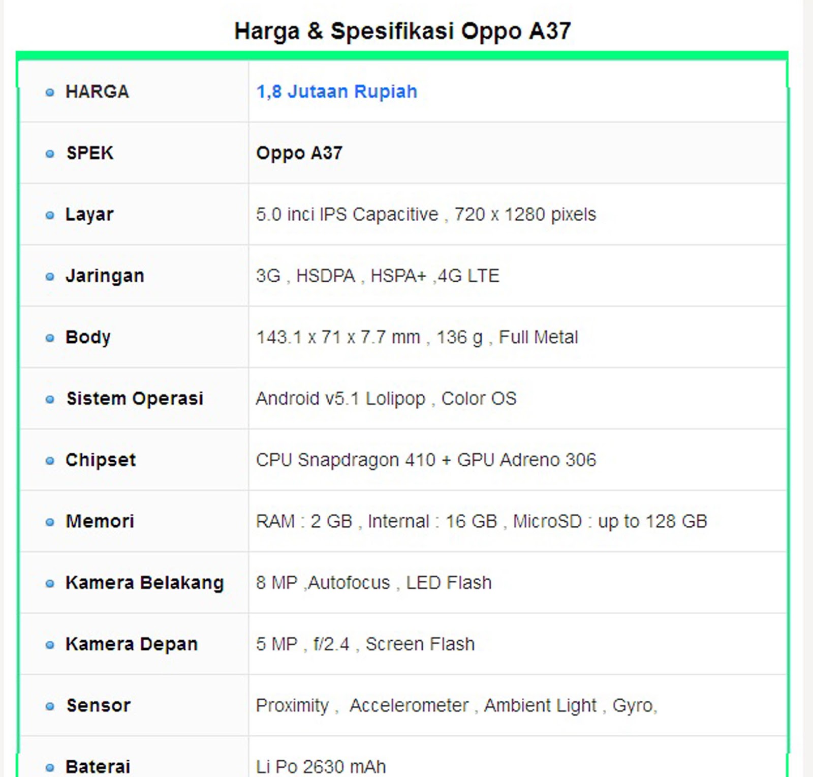 Harga Oppo Baru Dan Seken Saat Ini  Panduan Lengkap Cara 