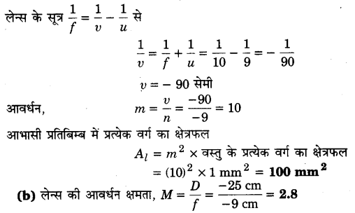 Solutions Class 12 भौतिकी विज्ञान-I Chapter-9 (किरण प्रकाशिकी एवं प्रकाशिक यंत्र)