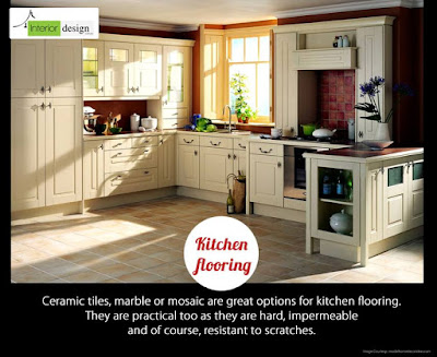 Ceramic Tiles Kitchen Flooring