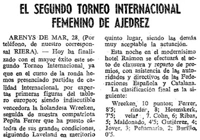 II Torneo Internacional Femenino - Arenys de Mar 1968, recorte de prensa