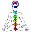 Chakras