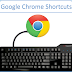 10 Google Chrome Shortcuts For Time Saving And Fast Browsing 