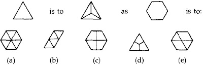 Comparison