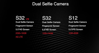 itel s32 specs