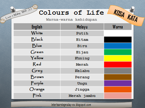 Warna Perang In English Alkalemi