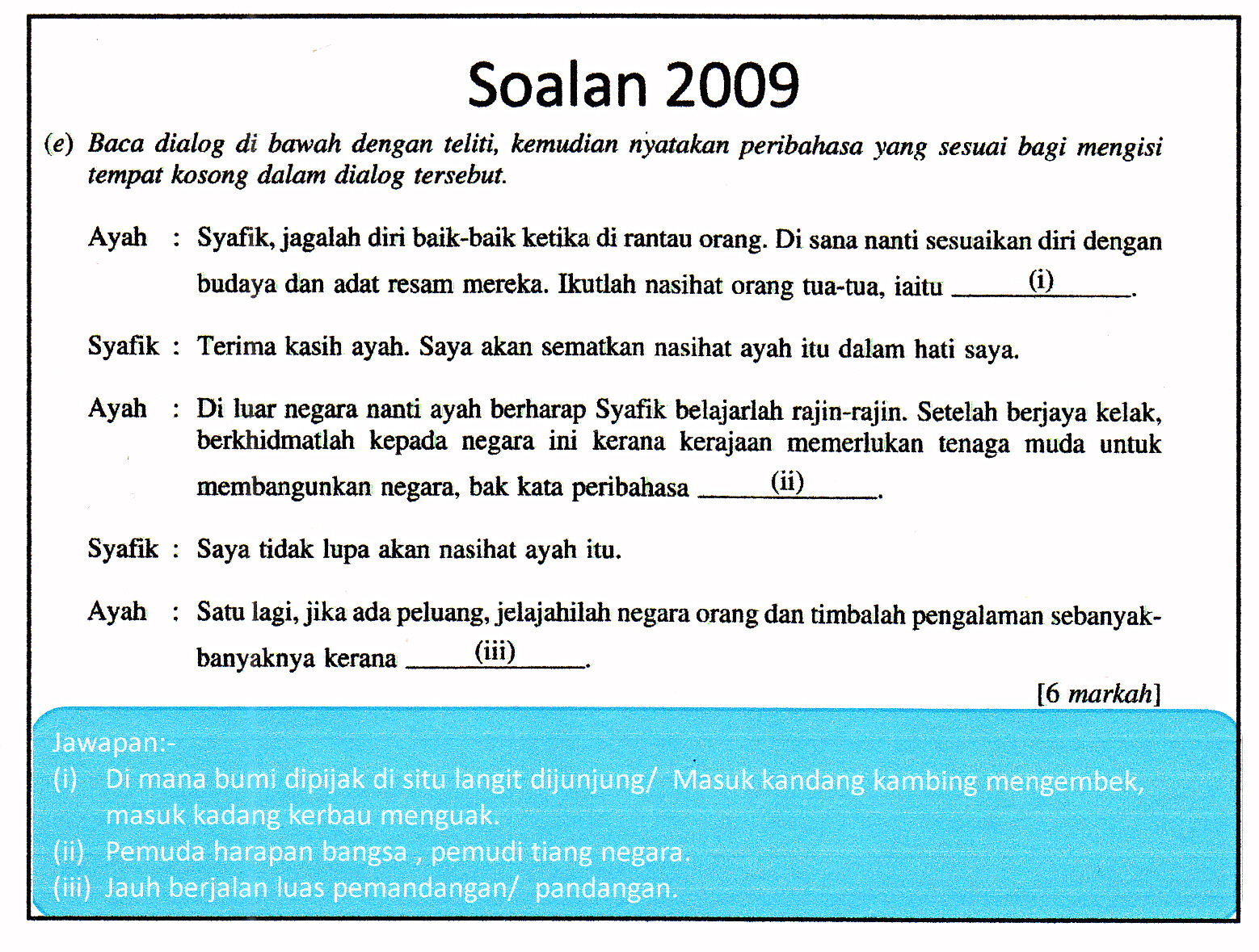 Laman Bahasa Melayu SPM: FORMAT SOALAN TATABAHASA KERTAS 2