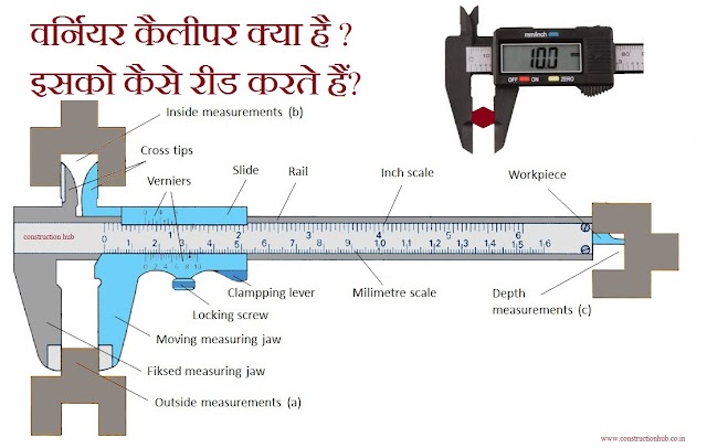 What is vernier caliper in Hindi | वर्नियर कैलीपर क्या है इसको कैसे रीड करते हैं?