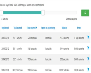 adbtc-Referral-market