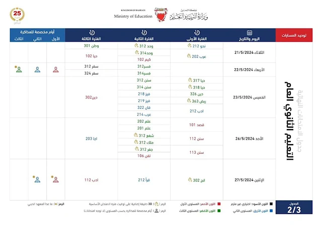 جدول الاختبارات النهائية ٢٠٢٤ البحرين